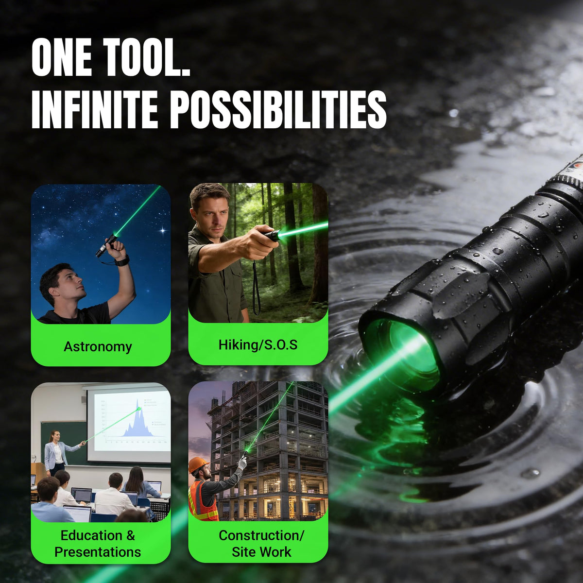 HITEKK High Power Green Laser Pointer | Tactical Long Range Green Laser Pointer | Single Press On/Off Tactical Lazer Pointer | Rechargeable Lazer Pointer and Carrying Case