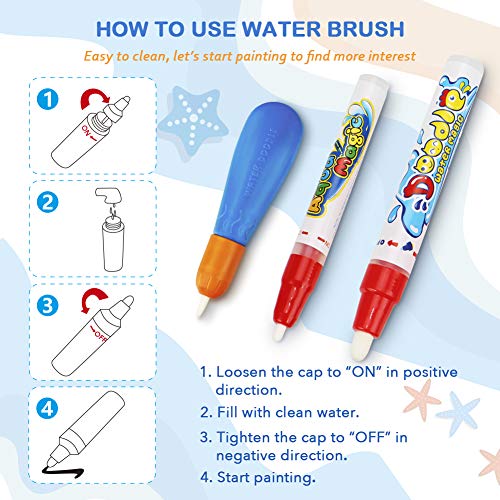 Water Doodle Mat - Kids Color Painting Toy, Gift Set for Toddlers 2-7 | Great Educational Water Doodle Mat - Toddler Painting Toy Gift with Fun Stencils, Magic Pens & Drawing Templates for Kids