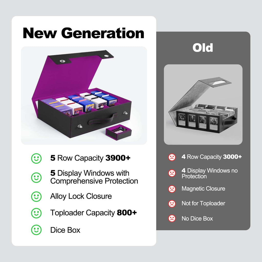 ZLCA Trading Card Storage Box 5-Row with Handle, MTG Storage Box | Holds 3900+ Cards with Commander Display, Top Loaders Organizer Case for TCG PTCG Sport Card(Black&Purple)