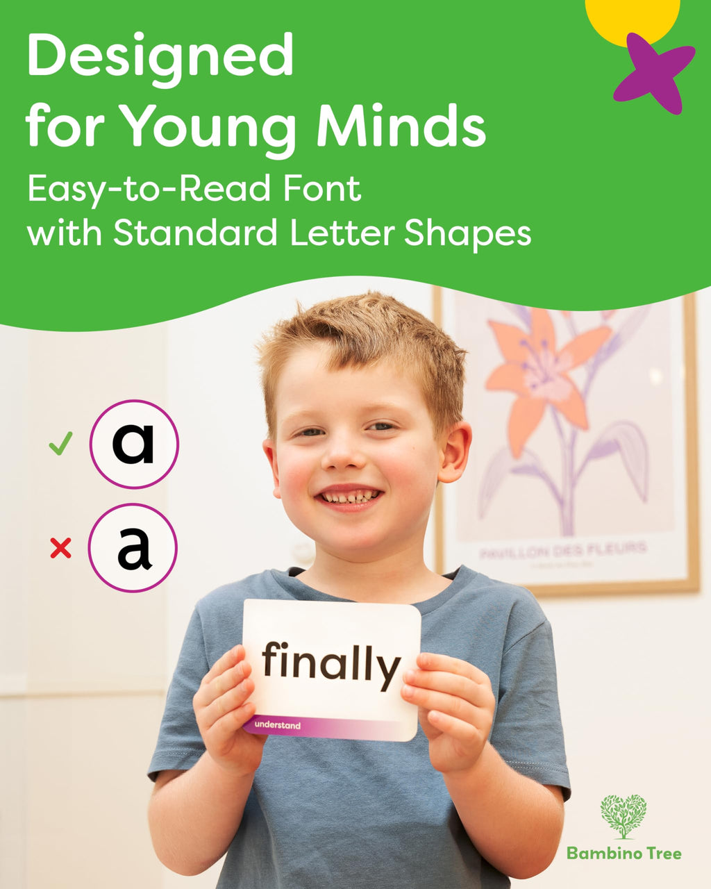 Sight Words Flash Cards Kindergarten | 120 High Frequency Words from Dolch's and Fry's Lists for 4-6 Years