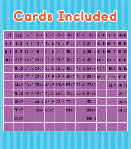 Carson Dellosa 3-Pack Math Flash Cards, Ages 8-12, Multiplication | Division, and Fractions, Math Games, Grade 3-5, Mathematics Practice, 162 cards, Educational Card Set
