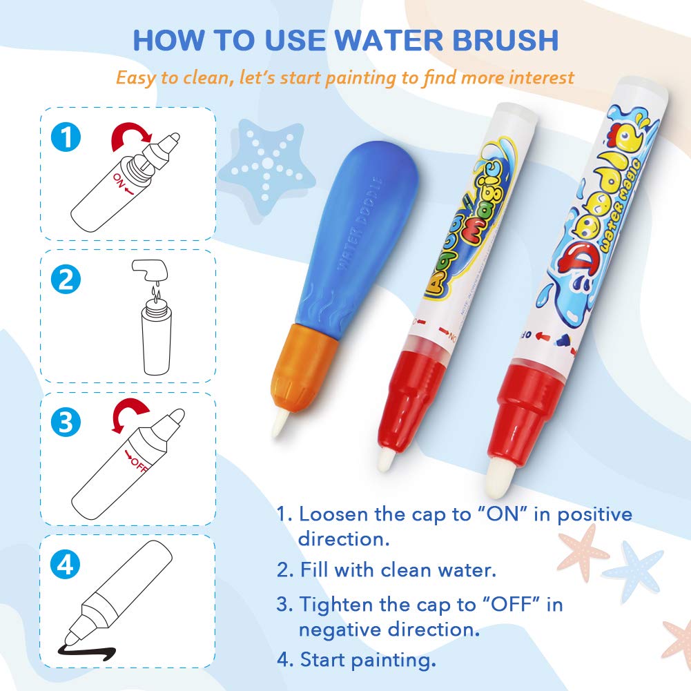 Water Doodle Mat - Kids Color Painting Toy, Gift Set for Toddlers 2-7 | Great Educational Water Doodle Mat - Toddler Painting Toy Gift with Fun Stencils, Magic Pens & Drawing Templates for Kids