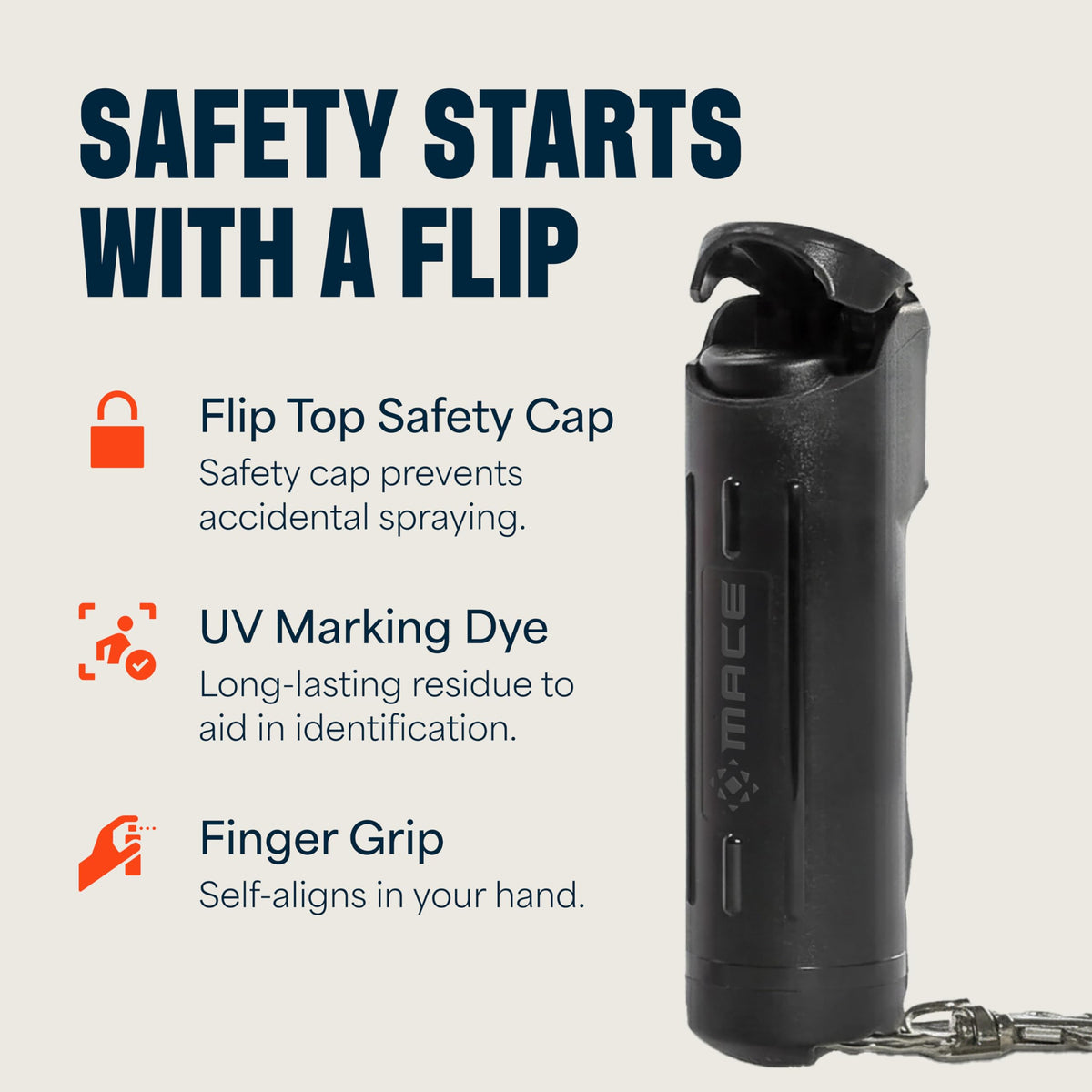 Mace Pepper Spray - Maximum Police Strength OC with UV Dye, Fast Flip Top, Ergonomic Finger Grip, Easy Carry Keychain, 12 Feet Range, 0.42 oz Compact Model, Self Defense Pepper Spray for Women & Men