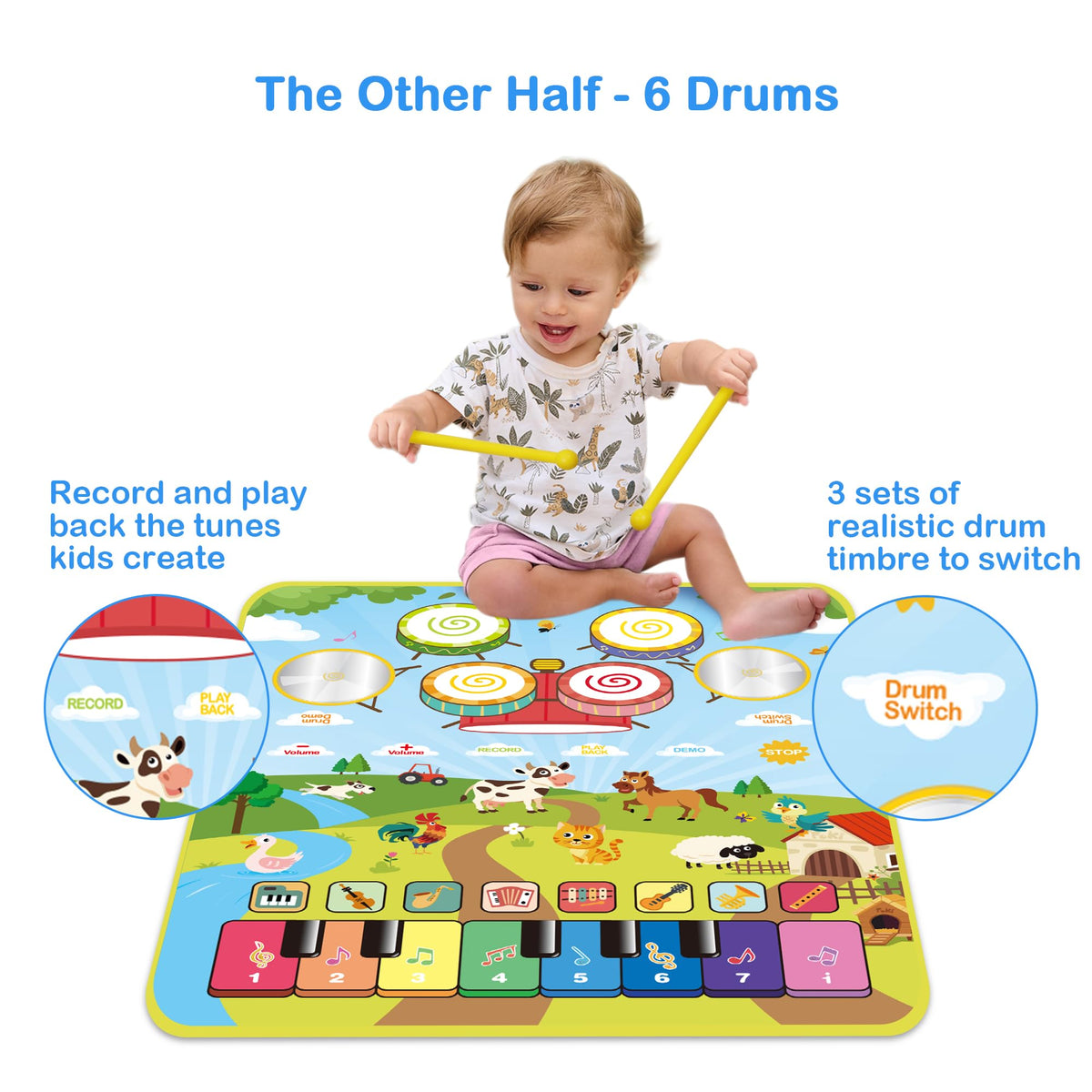 FOKI 3-in-1 Floor Piano Mat, Musical Toys for Toddlers 1-3, Baby Music Mat | 35.4 x 27.6 in Sensory Toy, 3 Sound Channels, 200-Note Record & Playback, 8 Music Cards, Gifts for 1 Year Old Boys & Girls