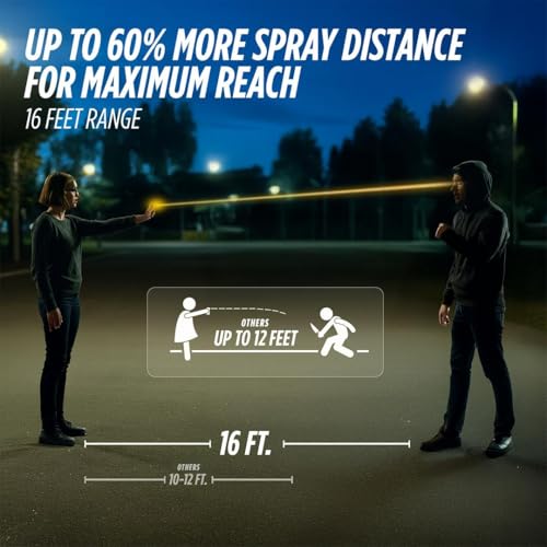 Guard Dog Security Quick Action Pepper Spray Self Defense Keychain, Maximum Strength 1.44 MC, OC Spray, 16-Foot Range, Twist-Lock Safety, Belt Clip for Easy Carry for Women and Men, Made in USA