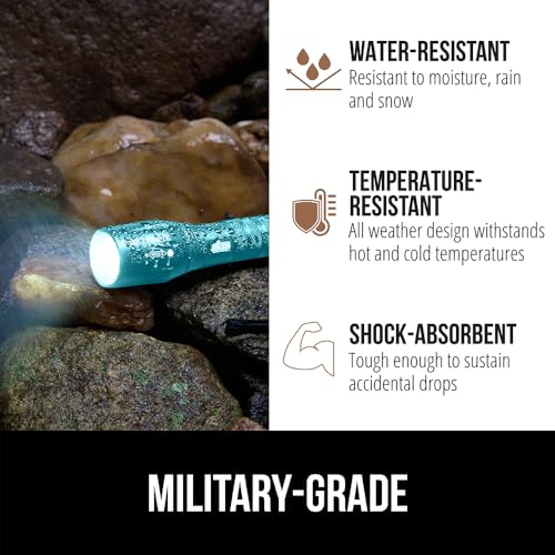 GORILLA GRIP Powerful LED Tactical Flashlight, Turquoise | Water Resistant 750 FT Lumen, 5 Adjustable Modes, Ultra Bright Zoom , Small Mini Flashlights, Camping, Night Dog Walking