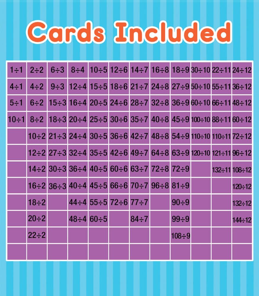 Carson Dellosa 3-Pack Math Flash Cards, Ages 8-12, Multiplication | Division, and Fractions, Math Games, Grade 3-5, Mathematics Practice, 162 cards, Educational Card Set