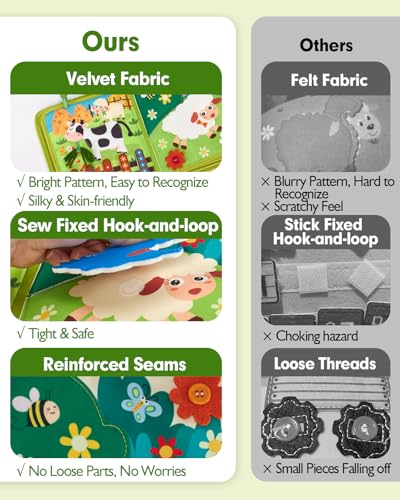 hahaland Busy Book for Toddlers 1-3 - Montessori Toys 1 Year Old Busy Board | 1 Year Old Boy Gifts Educational Quiet Activity Books 10 Pages, Toddler Christmas Stocking Stuffers One Year Old Travel Toys