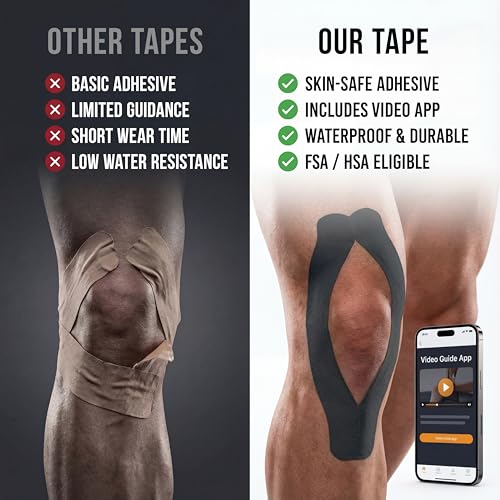 Winiom Kinesiology Tape - Waterproof Athletic Tape, Uncut Roll 2"x16.4ft | Midnight Black, 3-5 Day Adhesion, Hypoallergenic and Latex-Free for Knee, Shoulder, Arm and Back Support + Taping Guide