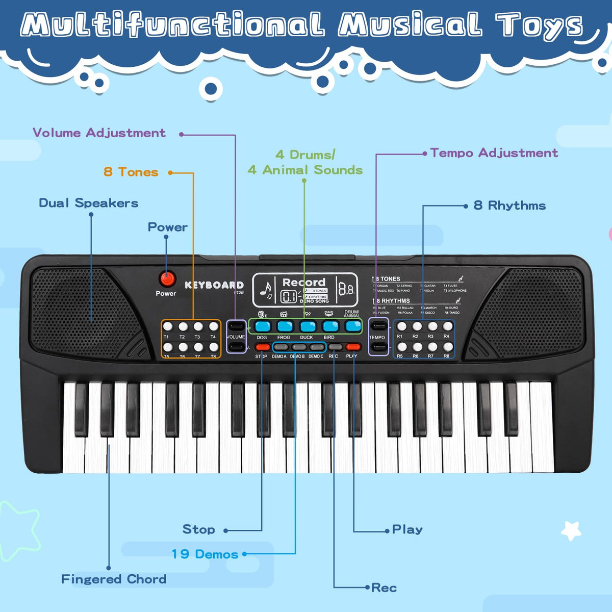 37 Keys Kid Toddler Piano Keyboard Musical Toys with Microphone