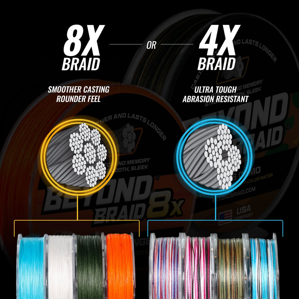 Beyond Braid Braided Fishing Line -Super Strong - Abrasion Resistant - No Stretch -Blue Camo, Moss Camo, White, Green, Pink, Blue, 4 Strand 8 Strand