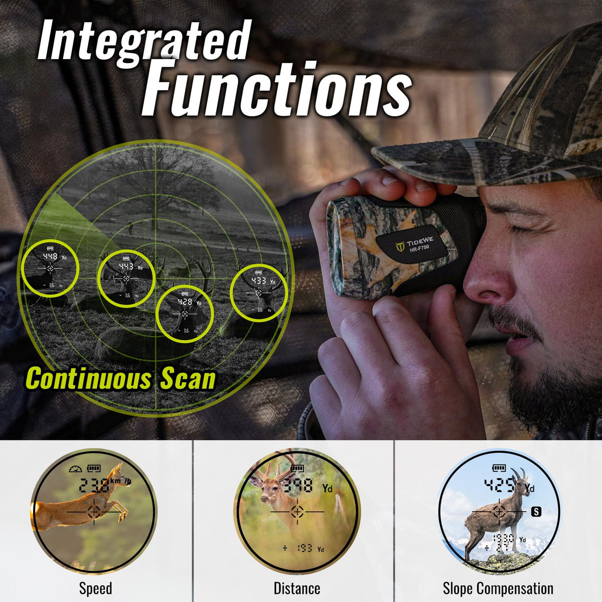 TIDEWE Hunting Rangefinder, Rechargeable Camo Laser Range Finder | 6X Magnification Range Finder, Distance/Angle/Speed/Continuous Scan Modes, Rechargeable Battery, Water-Resistant, Carry Case