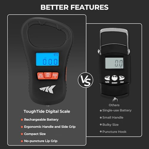KastKing ToughTide USB Charging Fish Scale with Lip Gripper, Black Combo