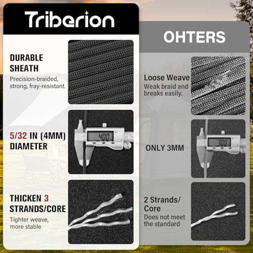 Paracord Rope 550 lb - 100ft 5/32" Parachute Cord 4MM 7-Strand para Cord - Heavy Duty Spool String for Survival,Camping Gear, Survival Bracelet, Clothesline - Black