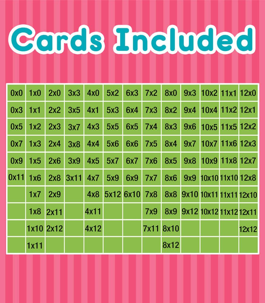 Carson Dellosa 3-Pack Math Flash Cards, Ages 8-12, Multiplication | Division, and Fractions, Math Games, Grade 3-5, Mathematics Practice, 162 cards, Educational Card Set