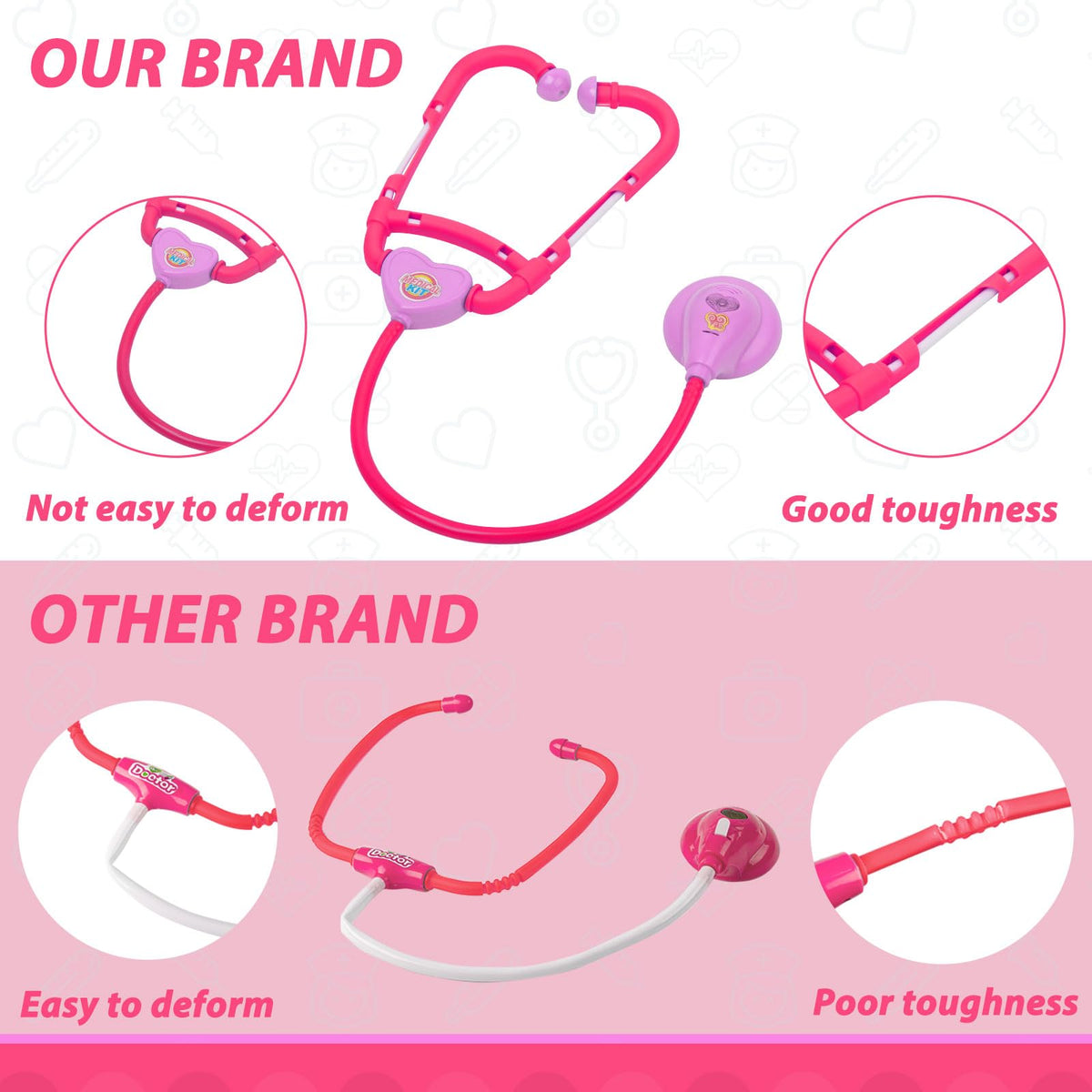 Liberry Toddlers Doctor Kit Toy for Girls Boys Ages 2 3 4 5, Pink | Kids Doctor Playset with Cart, Costume & Stethoscope, Role Play, Pretend Play Medical Toys, Birthday Gift