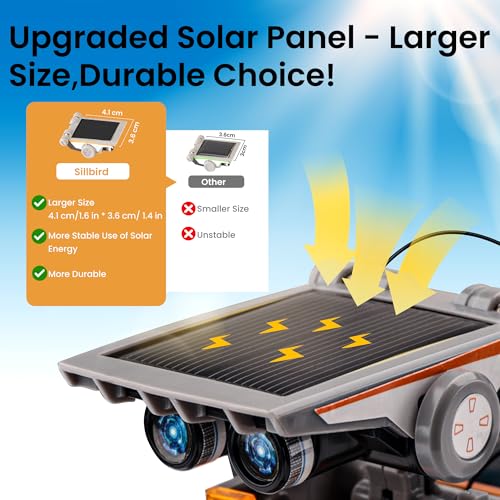 Sillbird 12-in-1 Solar Robot Building Kit STEM Gift for Boys Ages 8-13 | Powered by the Sun, Engineering Skills, DIY Educational Kit, Birthday Presents for Kids, Buildable Learning Set, 190 Pieces