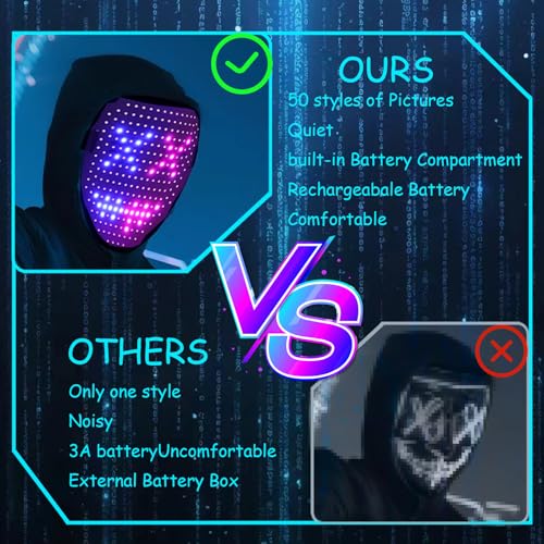 JDBMAOYE LED Light Up Mask with Gesture Sensing,Perfect Gifts for Teen Boys | Gift for Halloween Costume Mask Birthday Christmas Cosplay, Rechargeable, 50 Glowing Patterns, Cool Toys For Kids Adults