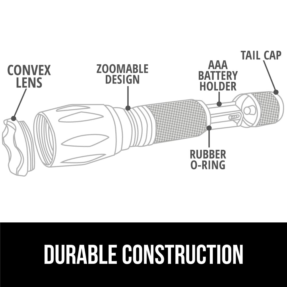 GORILLA GRIP Powerful LED Tactical Flashlight, Turquoise | Water Resistant 750 FT Lumen, 5 Adjustable Modes, Ultra Bright Zoom , Small Mini Flashlights, Camping, Night Dog Walking