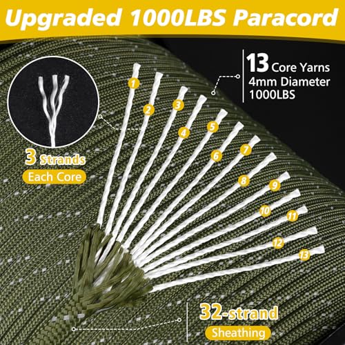 X XBEN Paracord Reflective 1000lb, 50/100/200/500/1000ft 4mm, 13 Strand Paracord Rope, Tactical Parachute Cord for Camping, Fishing, Clothesline, Hammock, Tent & Survival Bracelet, Army Green