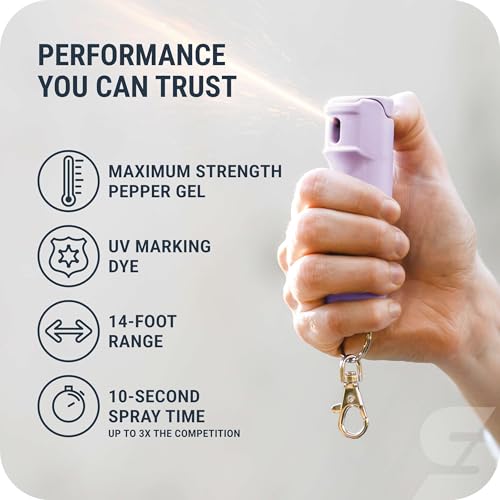 SABRE Pepper Gel Spray with Fast Flip Top Safety & Snap‑Clip Keychain | Maximum Strength with UV Dye for Self Defense, Finger Grip, Reduces Wind Blowback, 10-Second Spray, 14-ft Range, Made in USA
