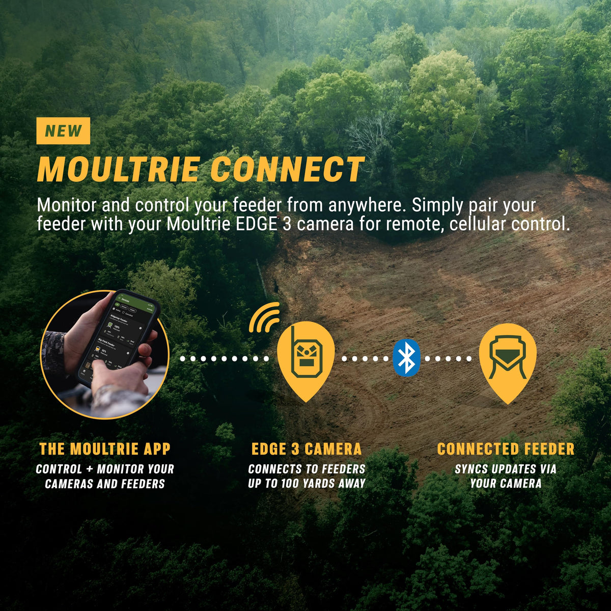 Moultrie Edge 3 Cellular Trail Camera - 2-Pack, 40MP, 0.5s Trigger | Scout from Anywhere, HD photos via Mobile app, 1080p video, multi-carrier, low-glow flash, GPS, Two Pack
