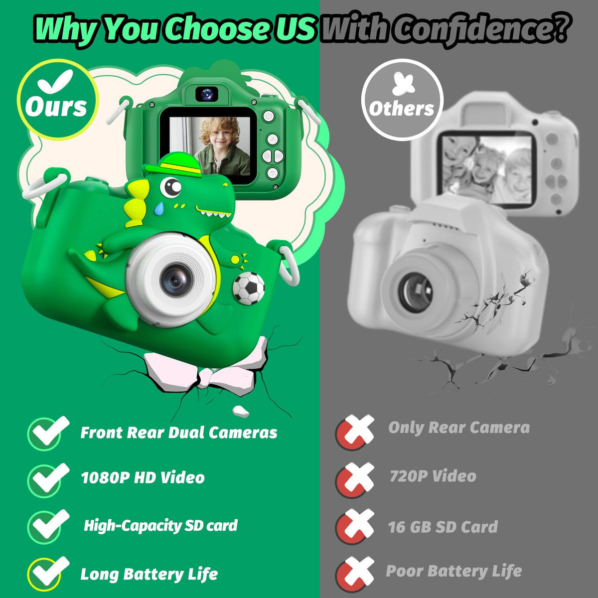 Dinosaur Kids Camera for Boys Girls, Toddler Digital Selfie Camera with Cute Protective Cover and SD Card, Christmas Birthday Gifts Toys for 3 4 5 6 7 8 9 10 11 12 Years Old Little Girls and Boys