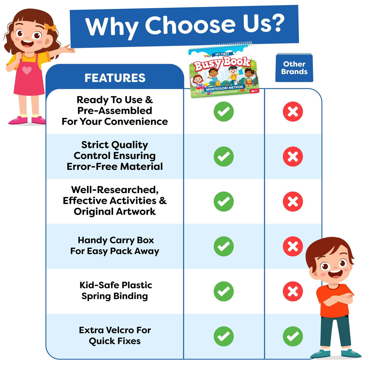 Montessori Busy Book & Preschool Learning Workbook for Toddlers Ages 3-5 | Preassembled Quiet Activity Book - Educational Travel Toy - Toys and Gifts for Kids