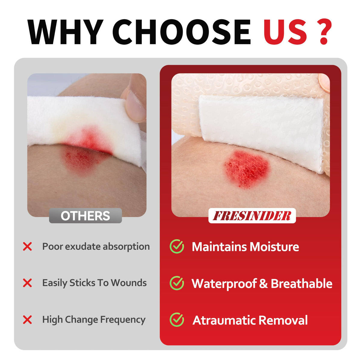 FRESINIDER Silicone Foam Dressing with Adhesive Border – Wound Dressing Bandage – Silicone Foam Pad – Pack of 10 – 4 x 4 Inches Large Waterproof Bandages – Self Adhesive Wound Care and Dressings