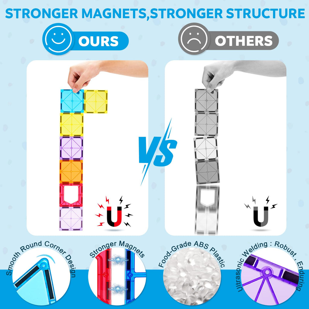 Ryoichi 138PCS Magnetic Tiles Set with 2 Cars for Kids Ages 3-9+ Years | STEM Educational Construction Building Blocks & Montessori Learning Toys