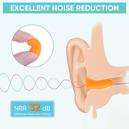 TICONN 200 Pairs Foam Ear Plugs Individually Wrapped, 32dB NRR for Sleep | Hearing Protection, Individually Wrapped, Secure Comfortable Fit, Disposable & Hygienic, for Study, Hunting, Work & Sleep