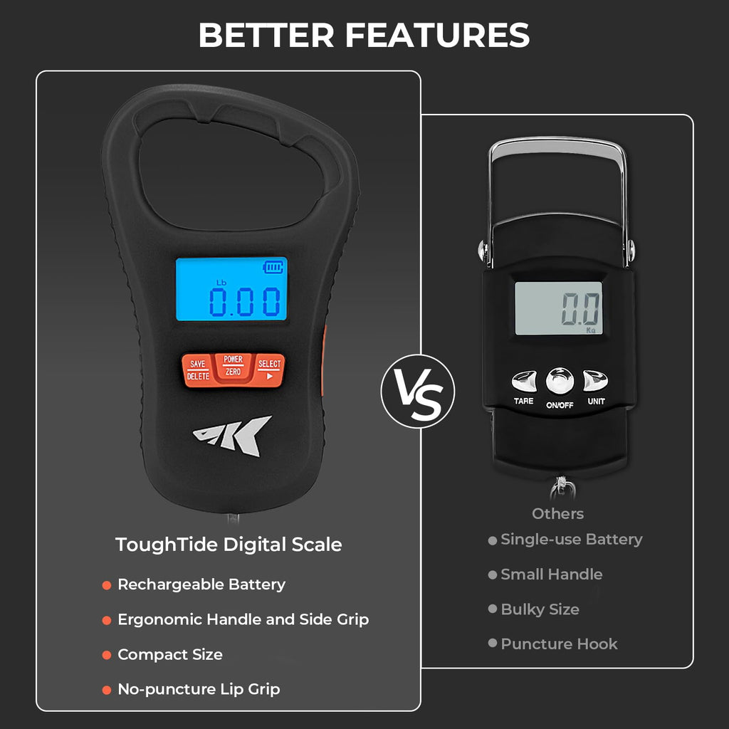 KastKing ToughTide USB Charging Fish Scale with Lip Gripper, Black Combo