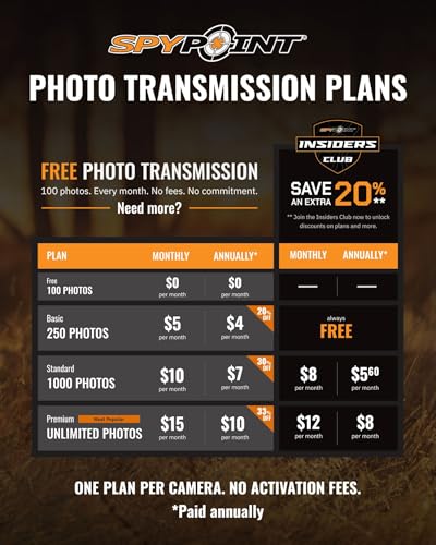 SPYPOINT Flex-M Twin, Cellular Trail Camera, Night Vision, Free Photo Plan | Auto Multi Cell-Network, LTE, GPS, Waterproof, 0.5 Second Trigger, 28MP Photo, 720p Video+ Sound, 90Ft Motion Dection & Flash