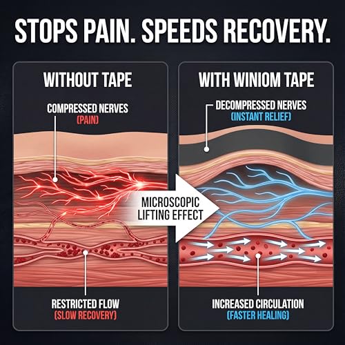 Winiom Kinesiology Tape - Waterproof Athletic Tape, Uncut Roll 2"x16.4ft | Midnight Black, 3-5 Day Adhesion, Hypoallergenic and Latex-Free for Knee, Shoulder, Arm and Back Support + Taping Guide