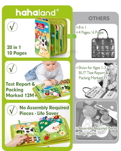 hahaland Busy Book for Toddlers 1-3 - Montessori Toys 1 Year Old Busy Board | 1 Year Old Boy Gifts Educational Quiet Activity Books 10 Pages, Toddler Christmas Stocking Stuffers One Year Old Travel Toys