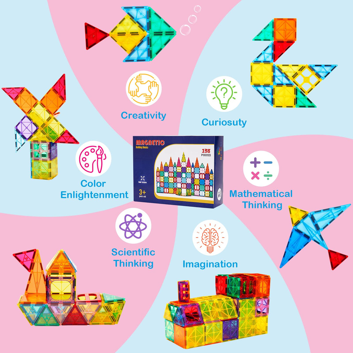Ryoichi 138PCS Magnetic Tiles Set with 2 Cars for Kids Ages 3-9+ Years | STEM Educational Construction Building Blocks & Montessori Learning Toys