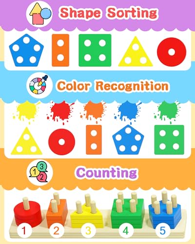 Montessori Toys for 1 2 3 Year Old Boy Girl, Toddler Learning Toys Gifts | Montessori Sensory Toys, Toddler Toy 2-3, Boy Girl Birthday Gifts, Wooden Block, Puzzle, Shape Sorter, Toddler Activities