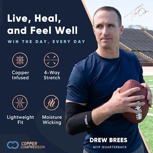 Copper Compression Advanced Wrist Brace - Copper Infused Adjustable Orthopedic Support Splint for Pain, Carpal Tunnel, Arthritis, Tennis Elbow, Tendinitis, RSI, Ganglion Cyst for Men Women Right S/M