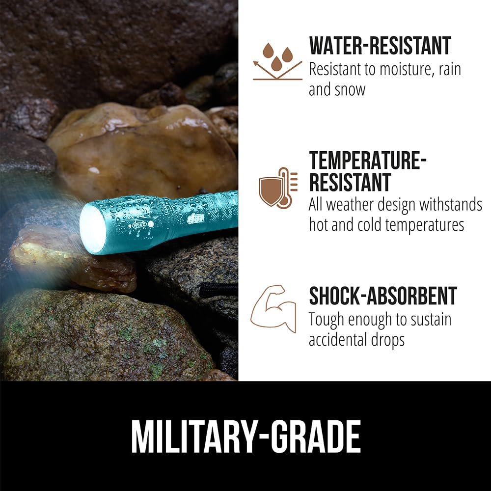 GORILLA GRIP Powerful LED Tactical Flashlight, Turquoise | Water Resistant 750 FT Lumen, 5 Adjustable Modes, Ultra Bright Zoom , Small Mini Flashlights, Camping, Night Dog Walking