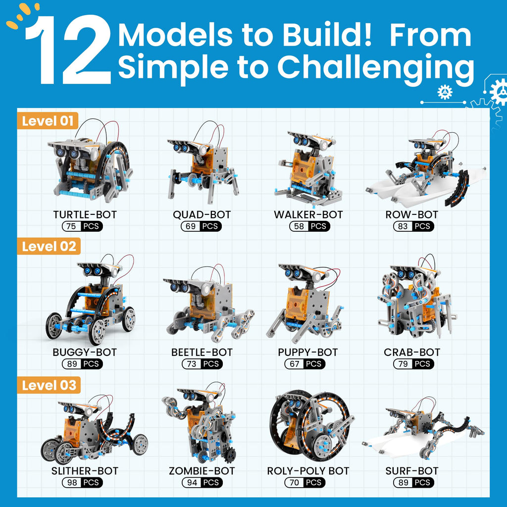 Sillbird 12-in-1 Solar Robot Building Kit STEM Gift for Boys Ages 8-13 | Powered by the Sun, Engineering Skills, DIY Educational Kit, Birthday Presents for Kids, Buildable Learning Set, 190 Pieces