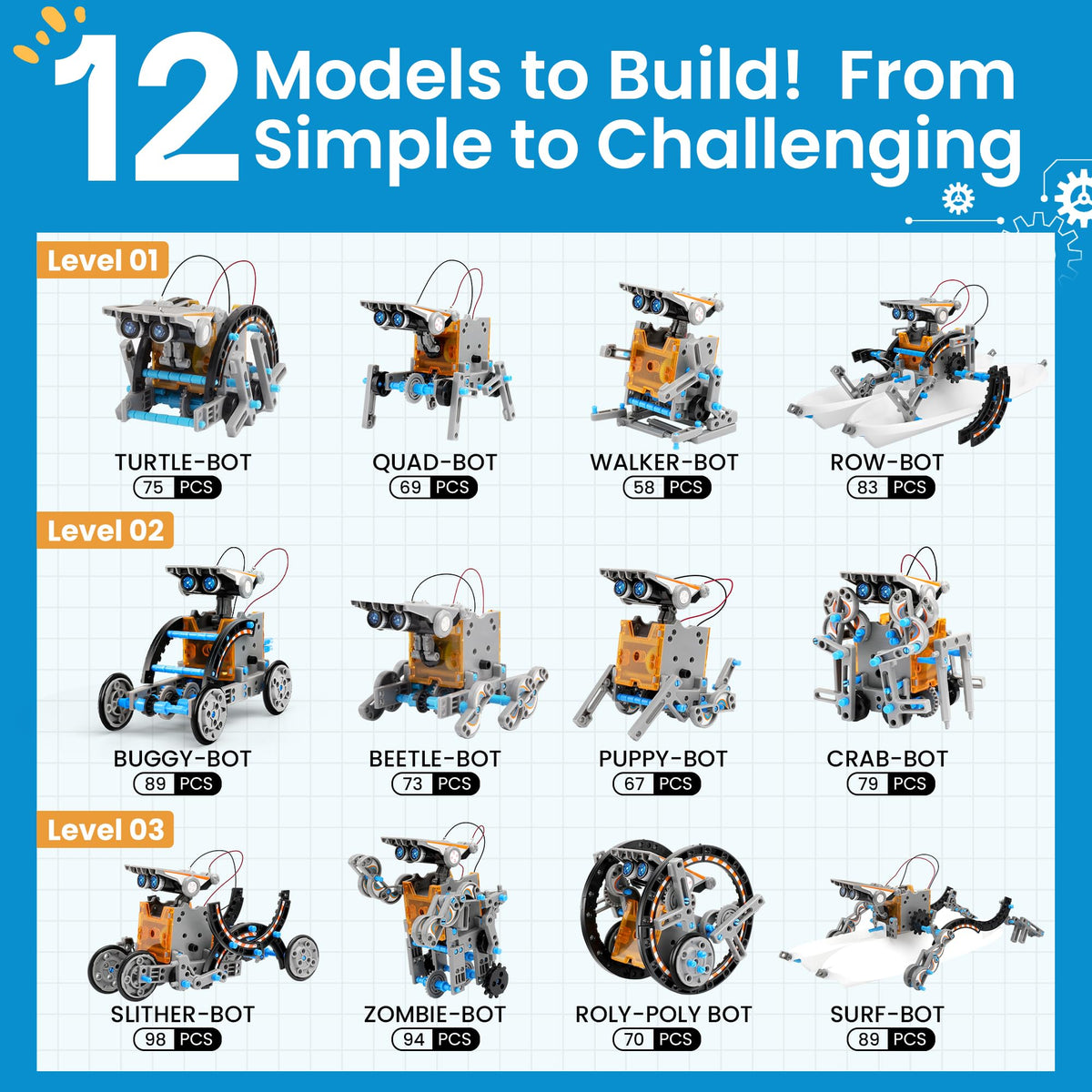 Sillbird 12-in-1 Solar Robot Building Kit STEM Gift for Boys Ages 8-13 | Powered by the Sun, Engineering Skills, DIY Educational Kit, Birthday Presents for Kids, Buildable Learning Set, 190 Pieces