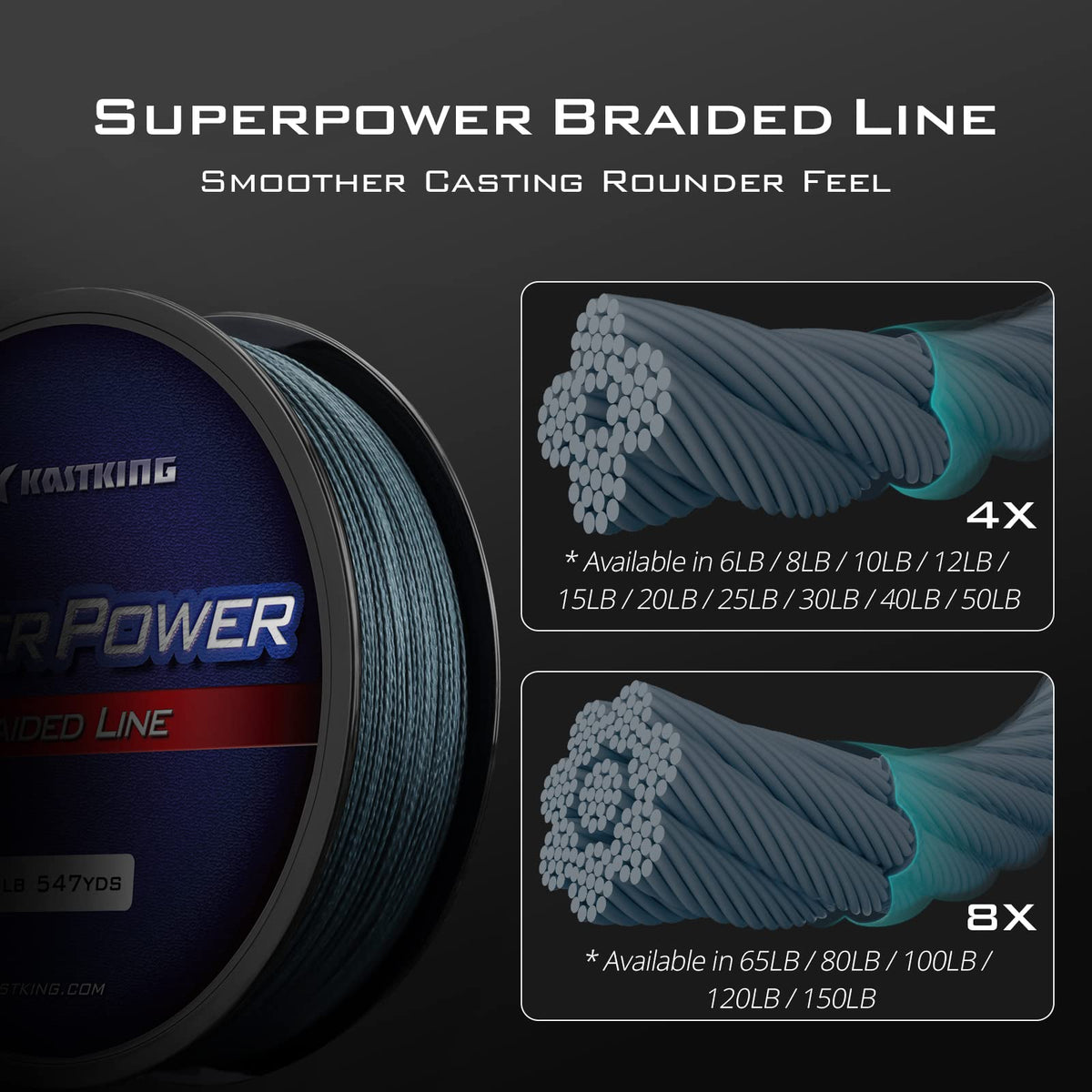 KastKing Superpower Braided Fishing Line, Abrasion Resistant Braid Line | Zero Stretch, Strong Knot Strength, Smaller Diameter, Enhanced Sensitivity, Long Casting, Superior Strength