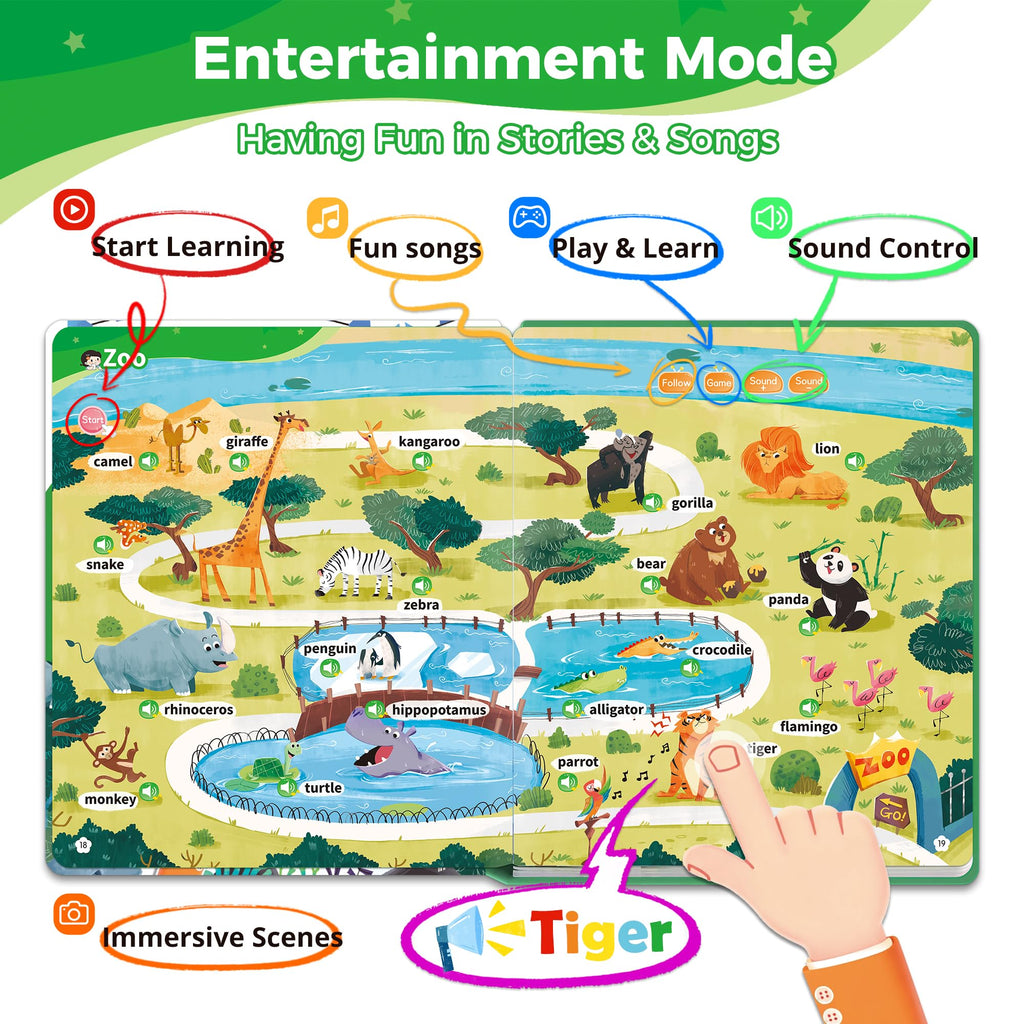 Timetome 500 Words Sound Book for Kids | Interactive Educational Toy with 23 Themes, Touch Activated Audio Book for Vocabulary Development and Early Education
