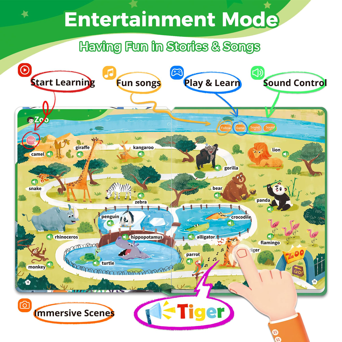 Timetome 500 Words Sound Book for Kids | Interactive Educational Toy with 23 Themes, Touch Activated Audio Book for Vocabulary Development and Early Education