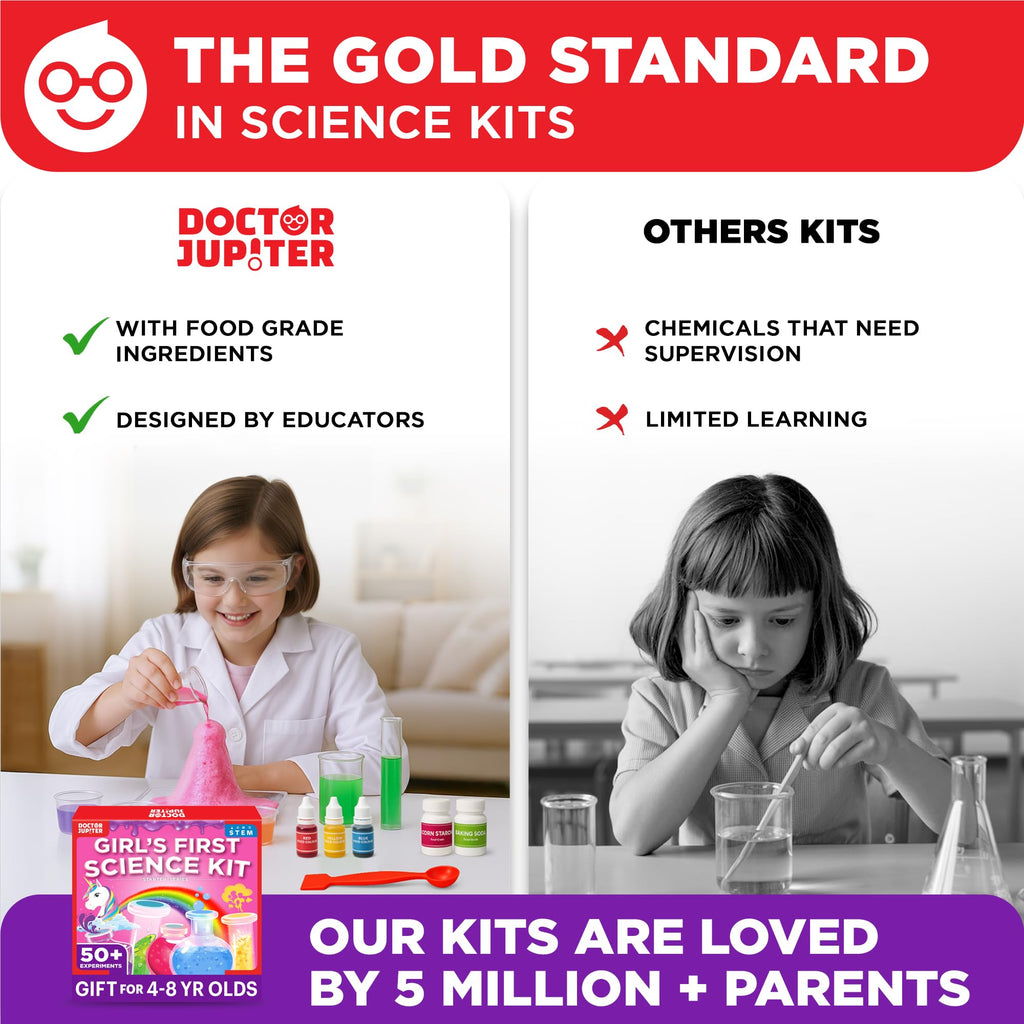 Doctor Jupiter Girls' First Science Experiments Kit for Kids Ages 4+ | Birthday Gift Ideas for Girls 4, 5, 6, 7, 8 Year Olds, Science Kits for Kids Ages 5-7, STEM Educational Toys