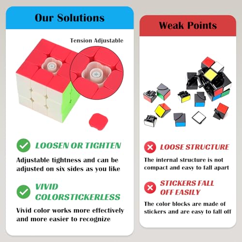 3x3 Speed Cube Stickerless with Stand & Tutorial Toy Gift for Boys 6-12 | Problem-Solving Brain Teaser, Easy Turning Sensory Puzzle Basket Stuffers STEM Educational