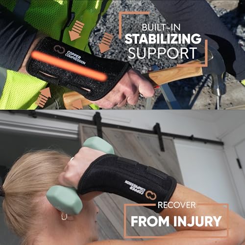 Copper Compression Advanced Wrist Brace - Copper Infused Adjustable Orthopedic Support Splint for Pain, Carpal Tunnel, Arthritis, Tennis Elbow, Tendinitis, RSI, Ganglion Cyst for Men Women Right S/M