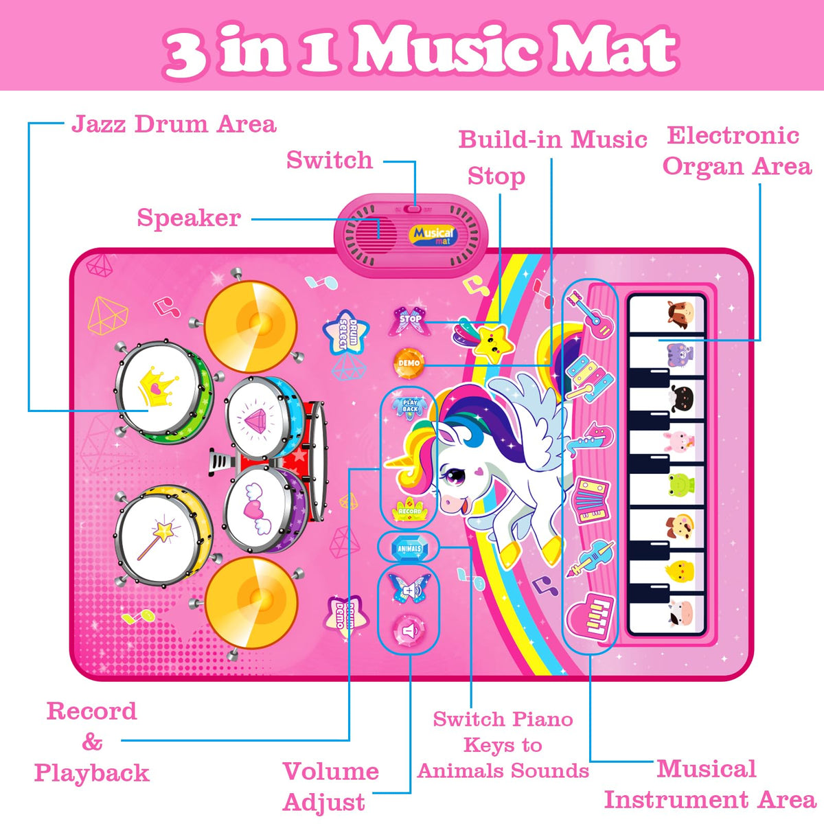 Toys for 1 Year Old Girl Gifts: 3 in 1 Baby Musical Mat Toddler Toy Age 1-2 | Piano Drum Animal Touch Unicorn Toys - Infant Music Toy 12-18 Months Babies Birthday Gifts for 1 2 3 Year Old Boys Girls