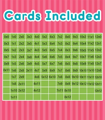 Carson Dellosa 3-Pack Math Flash Cards, Ages 8-12, Multiplication | Division, and Fractions, Math Games, Grade 3-5, Mathematics Practice, 162 cards, Educational Card Set